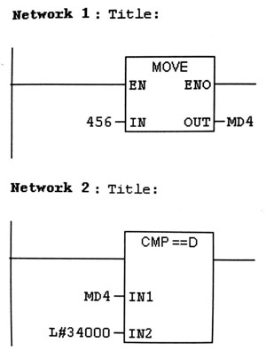 استفاده از دستورات مقایسه ای در برنامه نویسی PLC ها 8